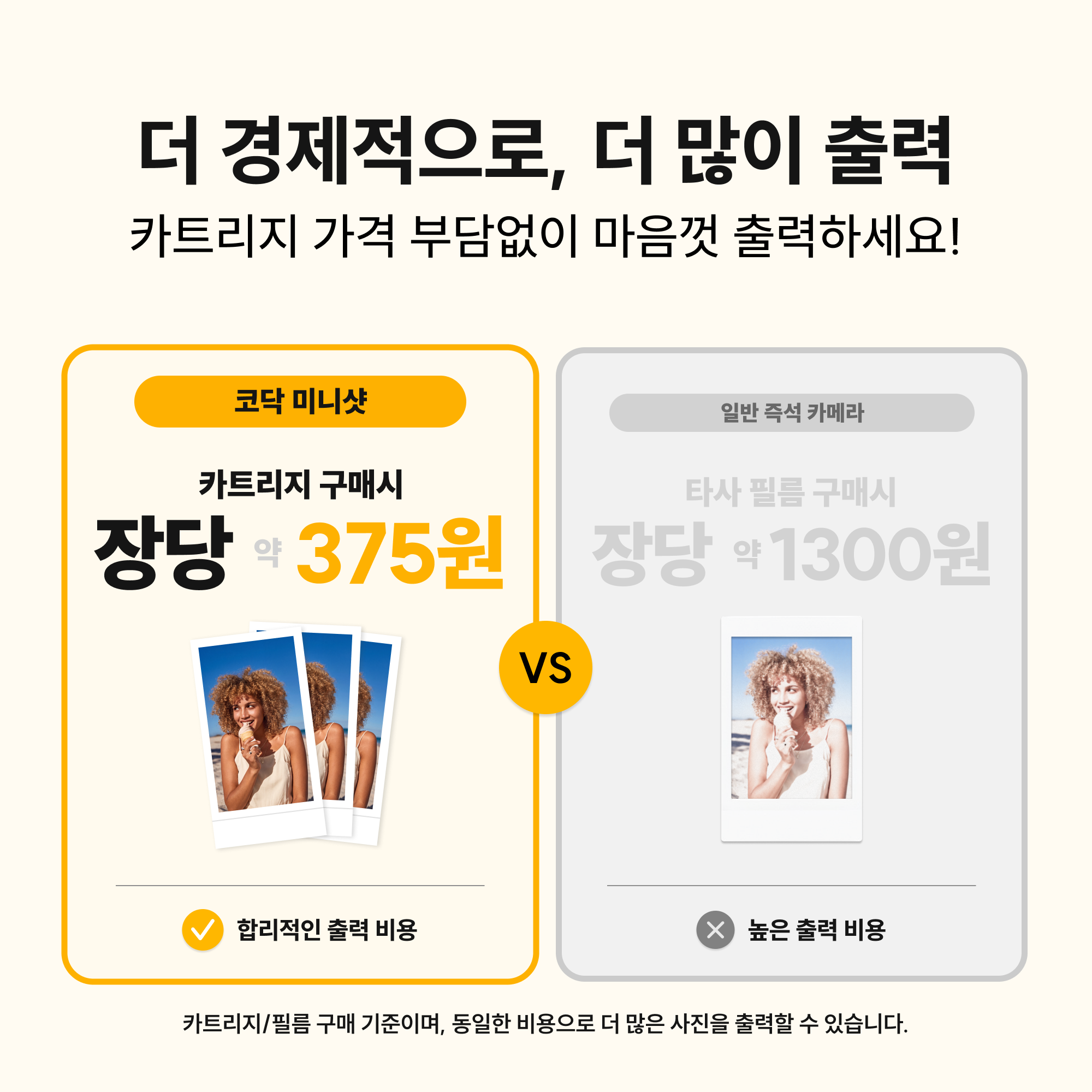 코닥 포토프린터 필름카메라 미니샷 2 레트로 + 카트리지 38매 번들 C210R